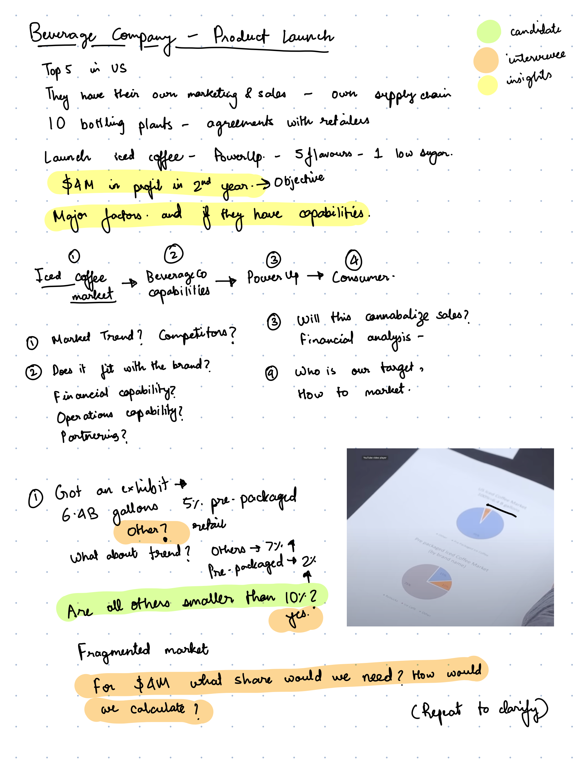 notes/case-3/case-3-Page1.png